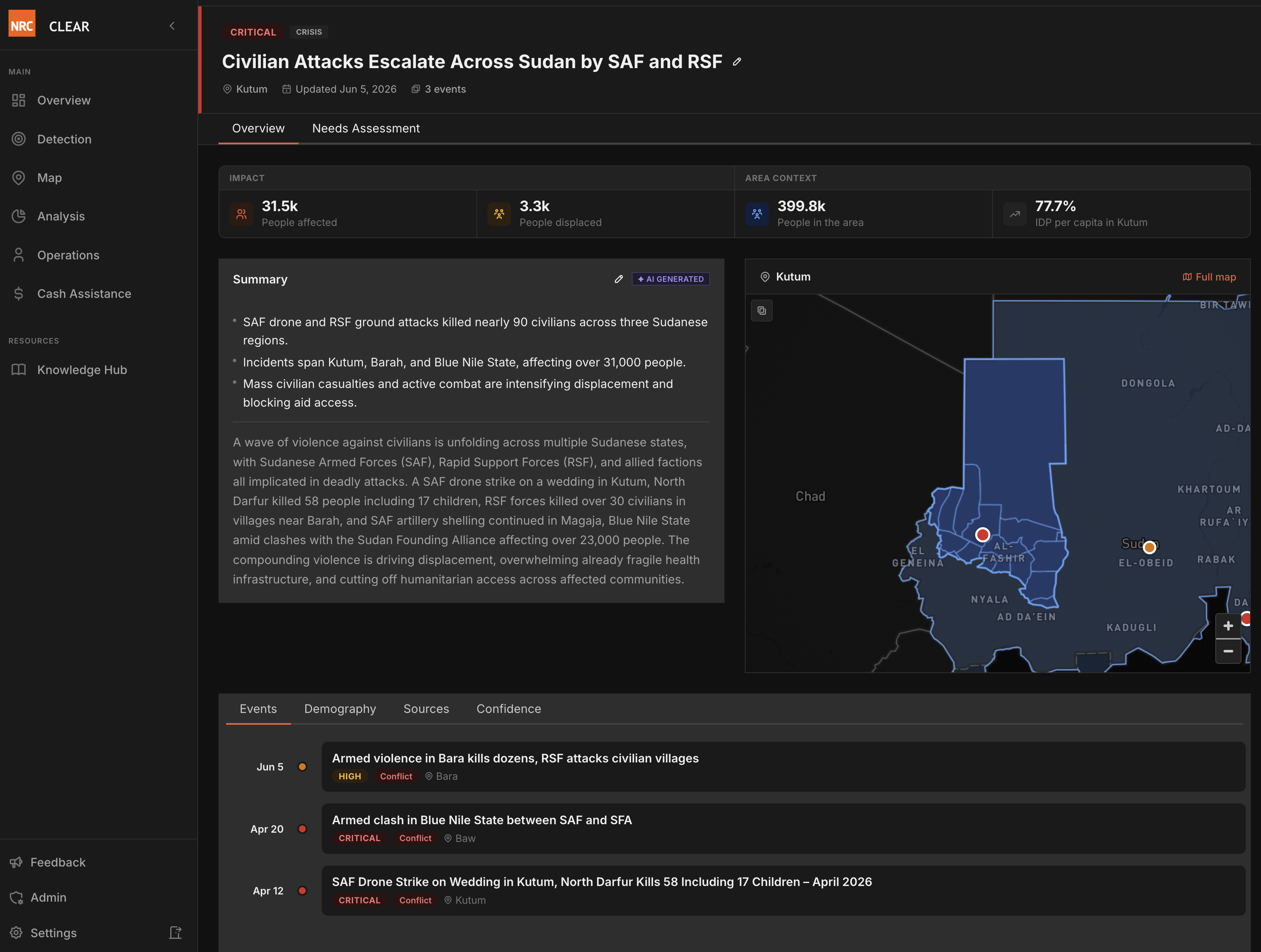 CLEAR platform dashboard